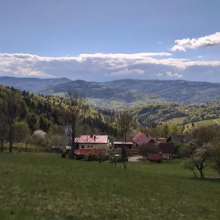 Milkowska Holiday home Wisla