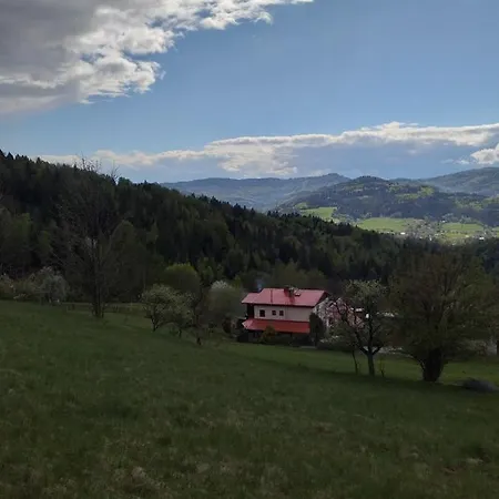 Milkowska