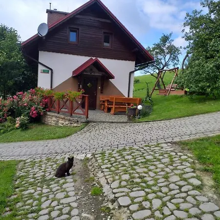 Milkowska *