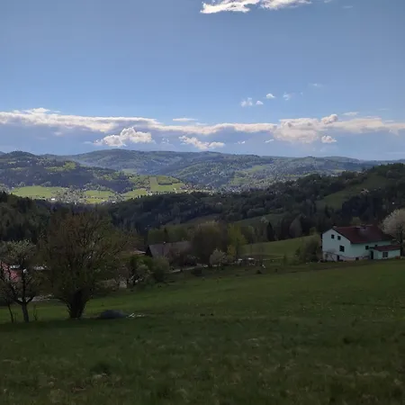 Milkowska * Wisla